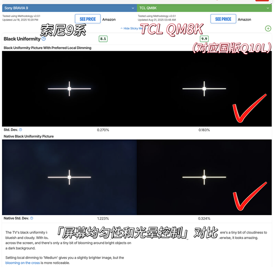 告别反光魔咒”,追剧爽到飞起!TCL T7L Ultra简直是客厅之光!