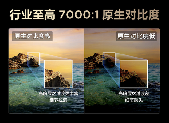 ���Ѿۻ��о��ˣ�TCL T7L Ultraǿ����ֱ�������ڼҹ�����Χ