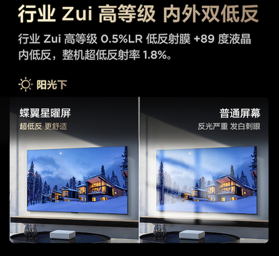 ���ӷ����뻻�£�TCL T7L Ultraȫ�쿹���ڿƼ����ȿ�����Ӱ����