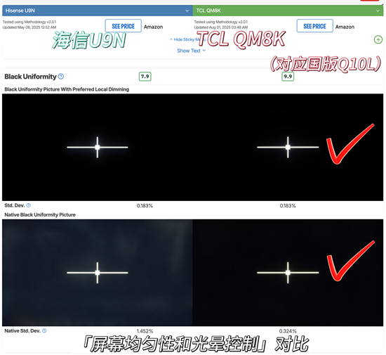 ���ӷ����뻻�£�TCL T7L Ultraȫ�쿹���ڿƼ����ȿ�����Ӱ����