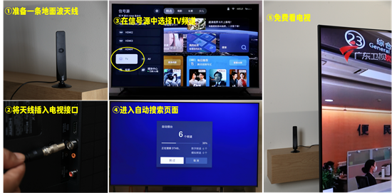 装修选电视别瞎买!年轻人都盯 TCL T7L Ultra,万象分区画质太顶了