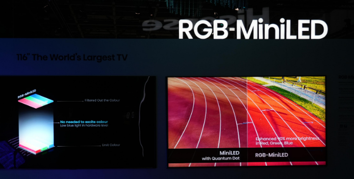 ҵӳ̷RGB-Mini LED Ʒ߼迿