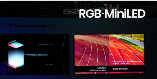 RGB-Mini LED   SQD-Mini LED   һʾȻ