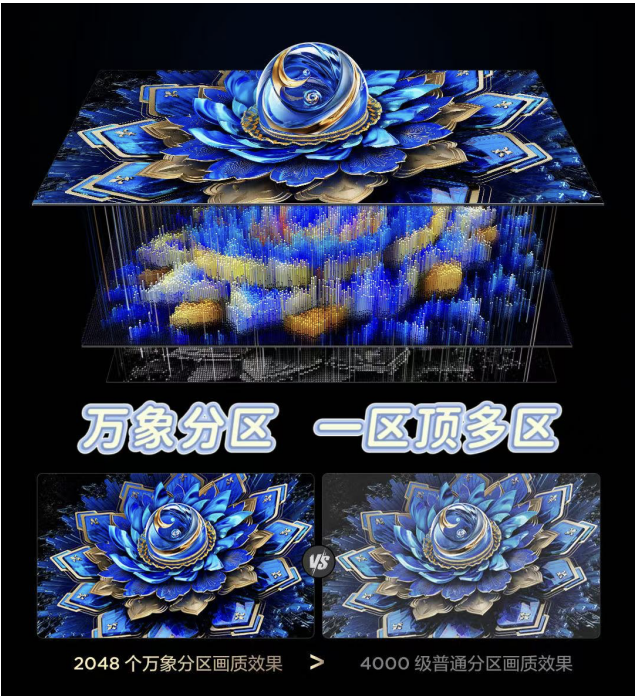 ʮ¼ҵ磬TCL T7L UltraǧMini LEDӵġ֮ѡ