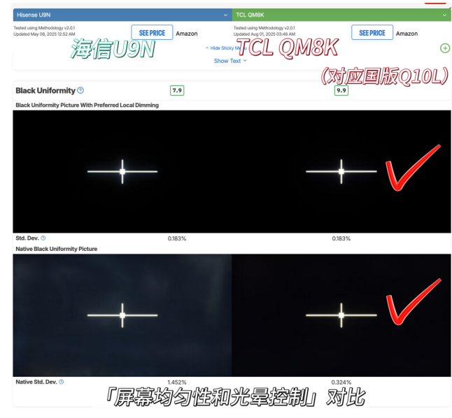 ʮ¼ҵ磬TCL T7L UltraǧMini LEDӵġ֮ѡ