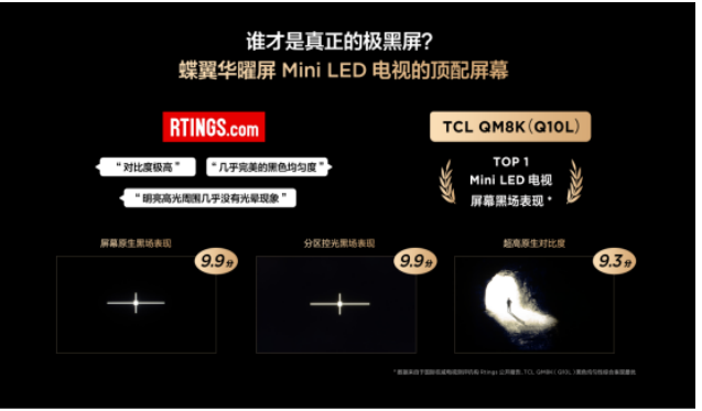 ĻţTCL T7L Ultra ƾڿƼɴҾͷ