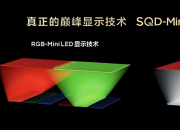 RGB-Mini LED �� SQD-Mini LED   ˭���������۷���ʾ������