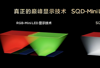 RGB-Mini LED  SQD-Mini LED   ˭۷ʾ