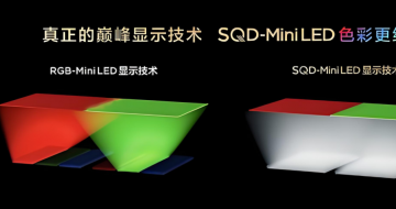 RGB-Mini LED �� SQD-Mini LED   ˭���������۷���ʾ������