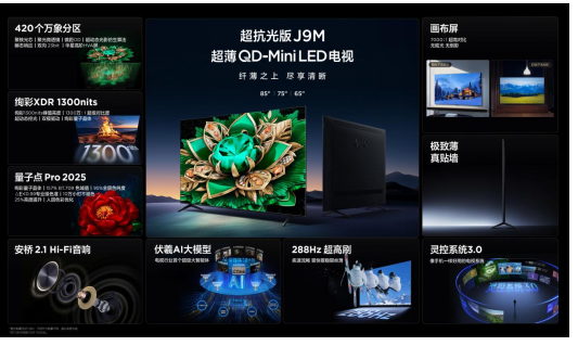 ѧ˫TCL J9MQD-Mini LED׷