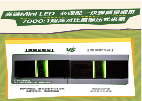 򲻷⣡TCL T7L Ultraʽ