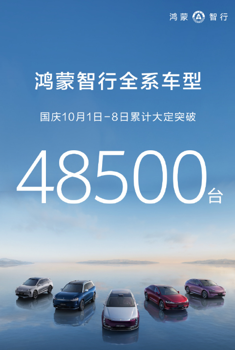 йԲչ ۼƴͻ48500̨
