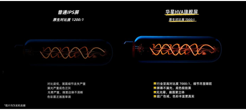 濹+ TCL T7L UltraӼҽ