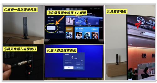 濹+ TCL T7L UltraӼҽ