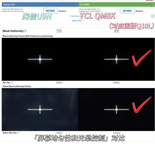 ȫϻTCL T7L UltraΪô