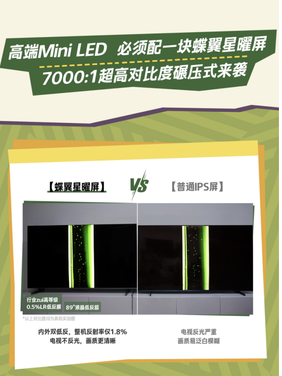 ͷ+TCL T7L UltraƾӲʵϻ