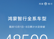 �������й�������Բ���չ� �ۼƴ�ͻ��48500̨��