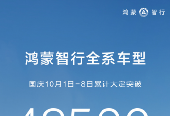 �������й�������Բ���չ� �ۼƴ�ͻ��48500̨��