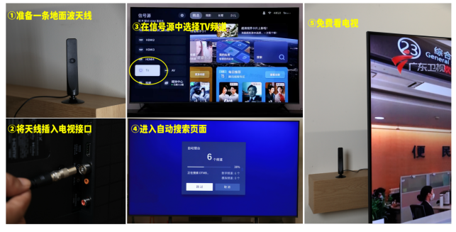 첻ϲܹ⣡TCL T7L Ultra⡰ڿƼ̫Ӱʹ