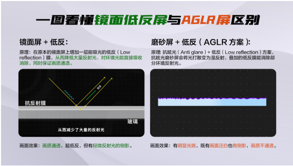 첻ϲܹ⣡TCL T7L Ultra⡰ڿƼ̫Ӱʹ