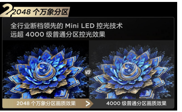 첻ϲܹ⣡TCL T7L Ultra⡰ڿƼ̫Ӱʹ