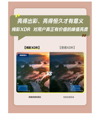 TCL T7L Ultraжǿ+ѿҲ
