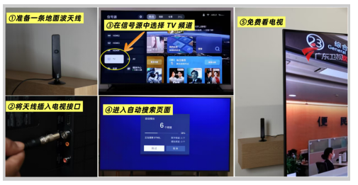 TCL T7L Ultraжǿ+ѿҲ