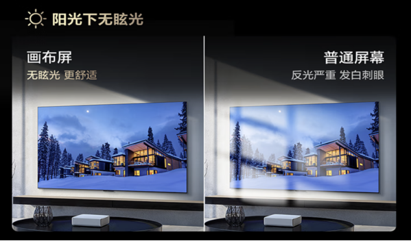 QD-Mini LEDͳTCL J9MԳѣ¶ʼ۱