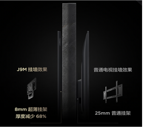QD-Mini LEDͳTCL J9MԳѣ¶ʼ۱