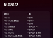 OPPO ColorOS16���ģ�ڲ����� 10��15����ʽ���� 