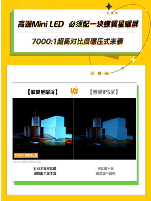 ⿸ӣTCL T7L Ultraȫ쿹+2025