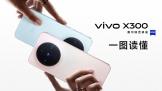 vivo X300 ϵƷ Ʒһ 
