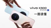 vivo X300 ϵƷ Ʒһ 