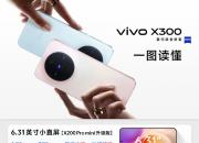 vivo X300 ϵ����Ʒ������ ��Ʒһ�� 