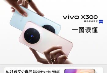 vivo X300 ϵƷ Ʒһ 
