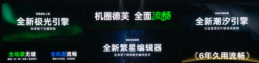 OPPO ColorOS16ȫϵͳʽ  ɫAI ɫ