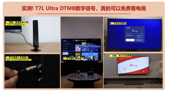 𷴹ⷳգӲԩǮTCL T7L Ultra̫Ȧ