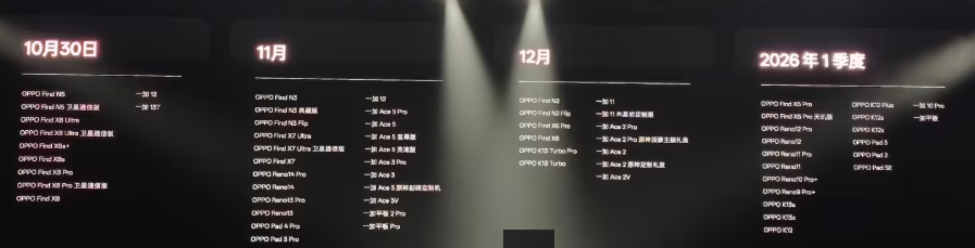 OPPO ColorOS16ȫϵͳʽ  ɫAI ɫ