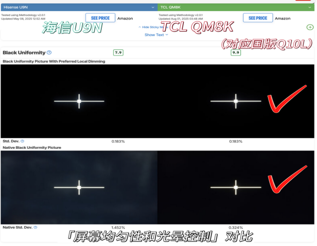 2025ӱ䣿TCL T7L Ultra ƾڿƼɡϻ