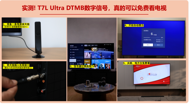 2025ӱ䣿TCL T7L Ultra ƾڿƼɡϻ