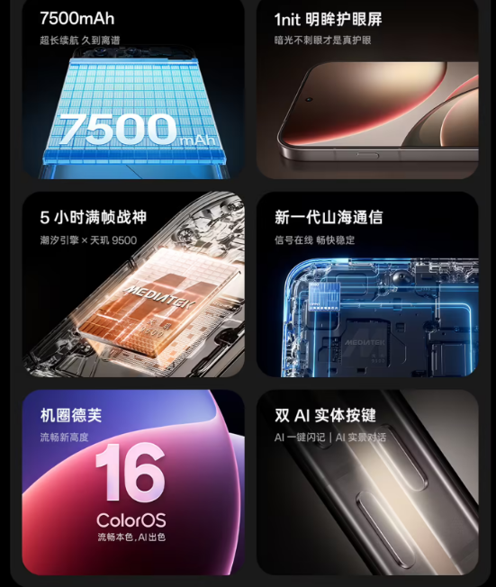 OPPO Find X9ϵ̬콢Ʒ Ʒ۸񹫲