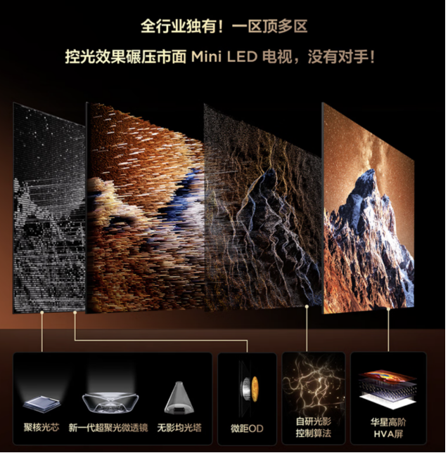 ​�ӵ羺���껪����ʾ�����籩�ۣ������ʡ�TCL X11L���ܼ����Ӿ����