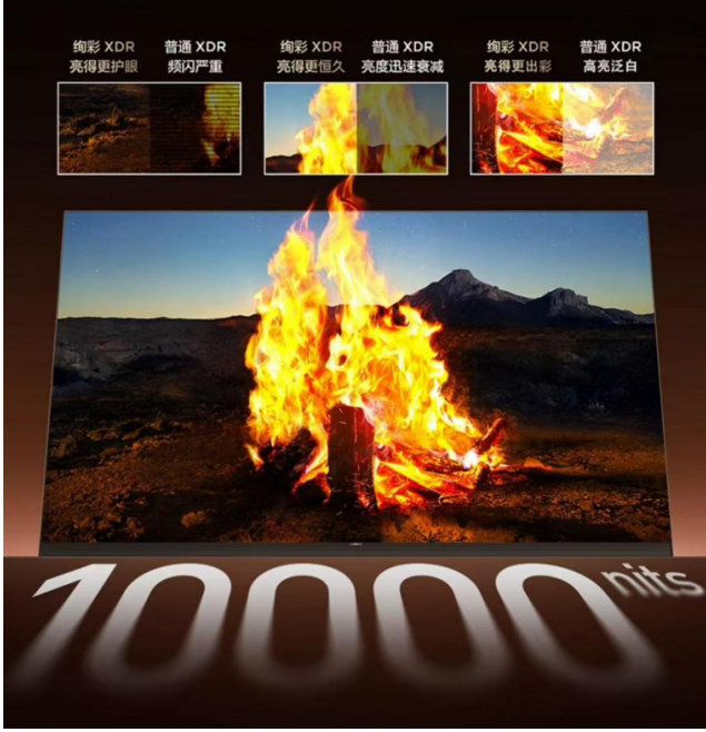 ​�ӵ羺���껪����ʾ�����籩�ۣ������ʡ�TCL X11L���ܼ����Ӿ����