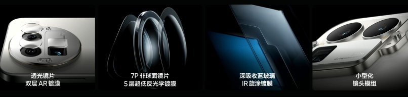  GT8 Pro Яǿ׼ GT8˫콢뷢