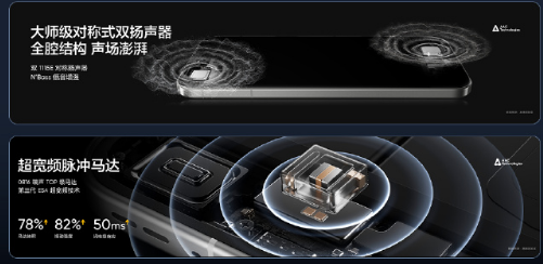  GT8 Pro Яǿ׼ GT8˫콢뷢