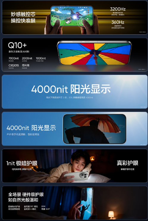  GT8 Pro Яǿ׼ GT8˫콢뷢