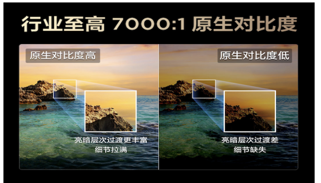 双十一换机首选!TCL T7L Ultra不止免费追剧,画质抗打超惊艳