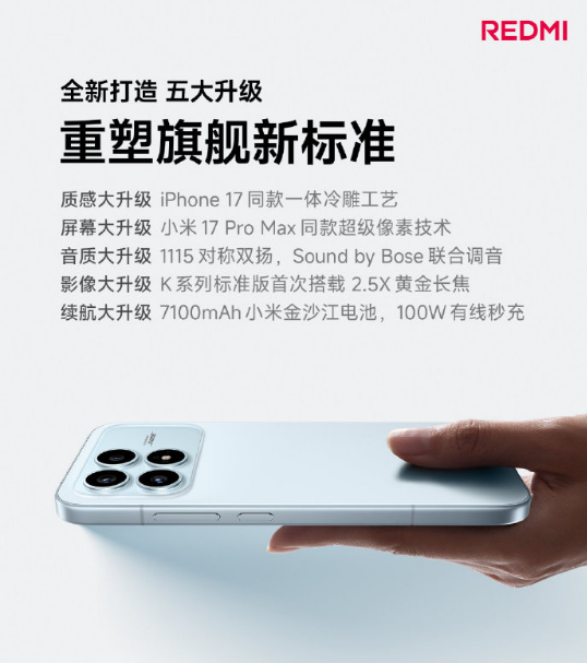 REDMI K90 ׼ REDMIǿ׼