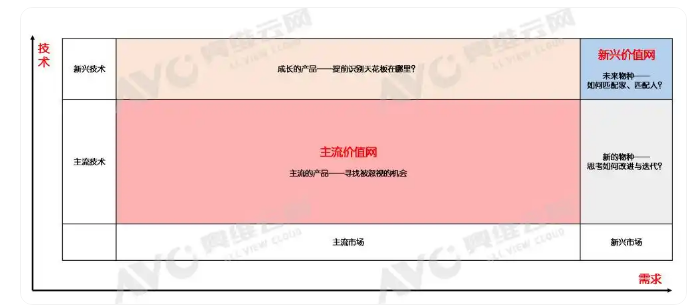 自信者强,在“冷冬”中寻找“微光”——家电市场1-3季度总结