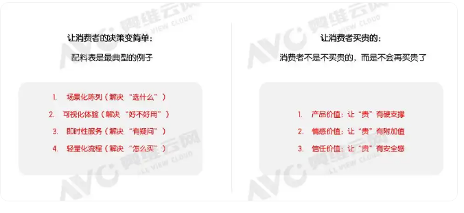 自信者强,在“冷冬”中寻找“微光”——家电市场1-3季度总结